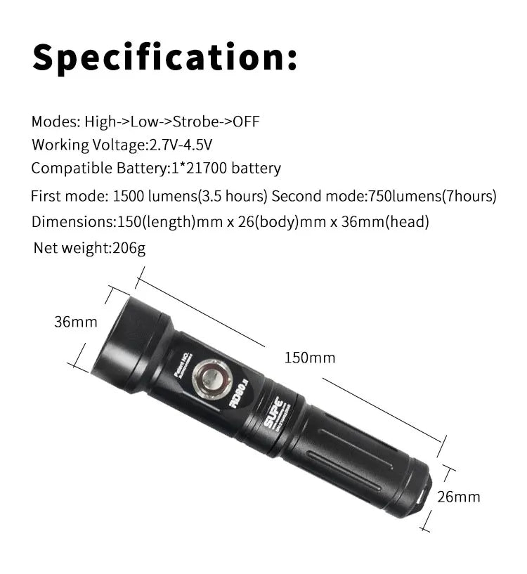 SUPE RD80 V2 Diving Light Flashlight 1500 Lumens