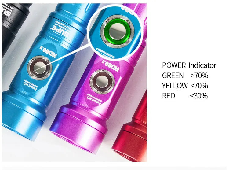 SUPE RD80 V2 Diving Light Flashlight 1500 Lumens