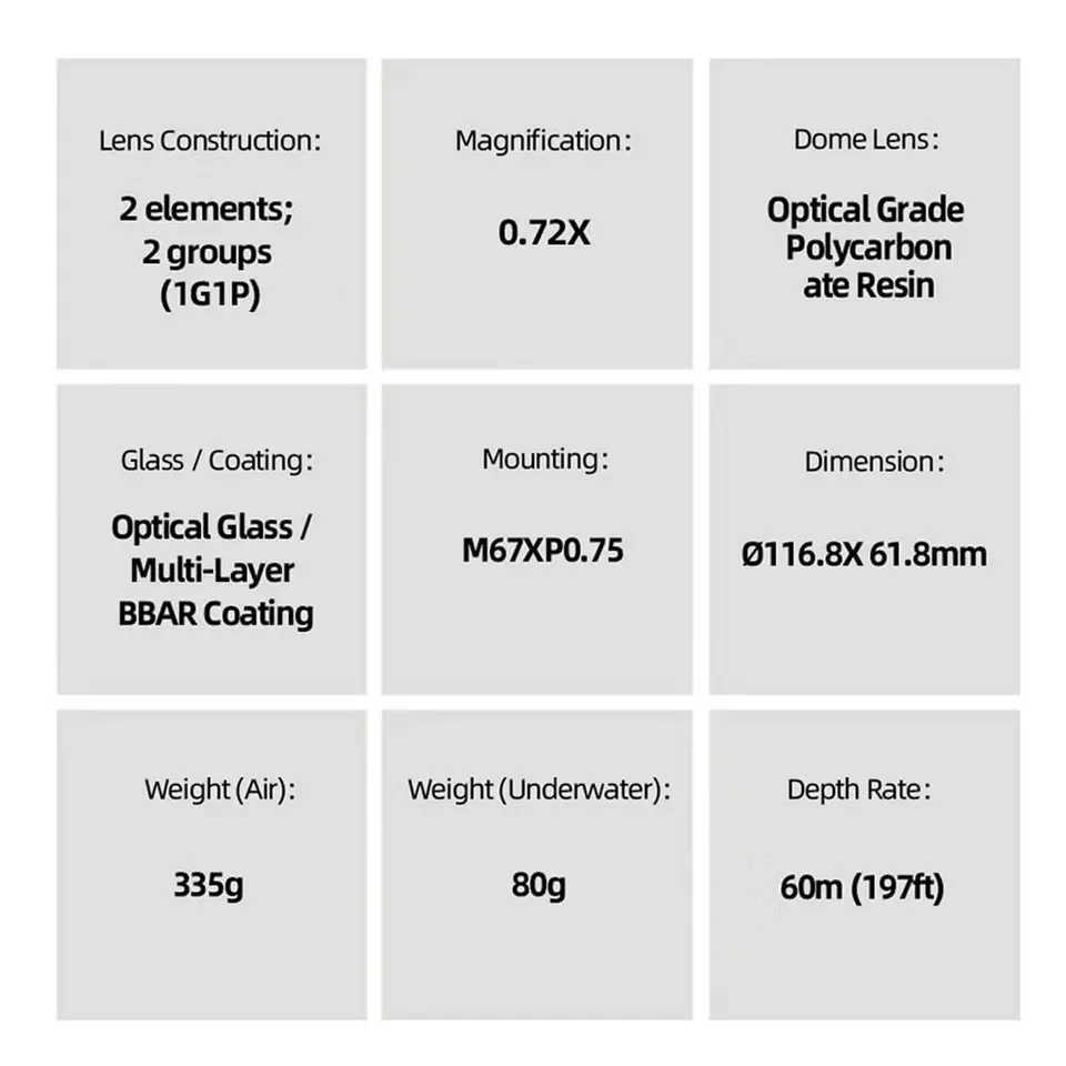 Weefine WFL12 Waterproof Fisheye Wide-Angle Lens M67-24mm