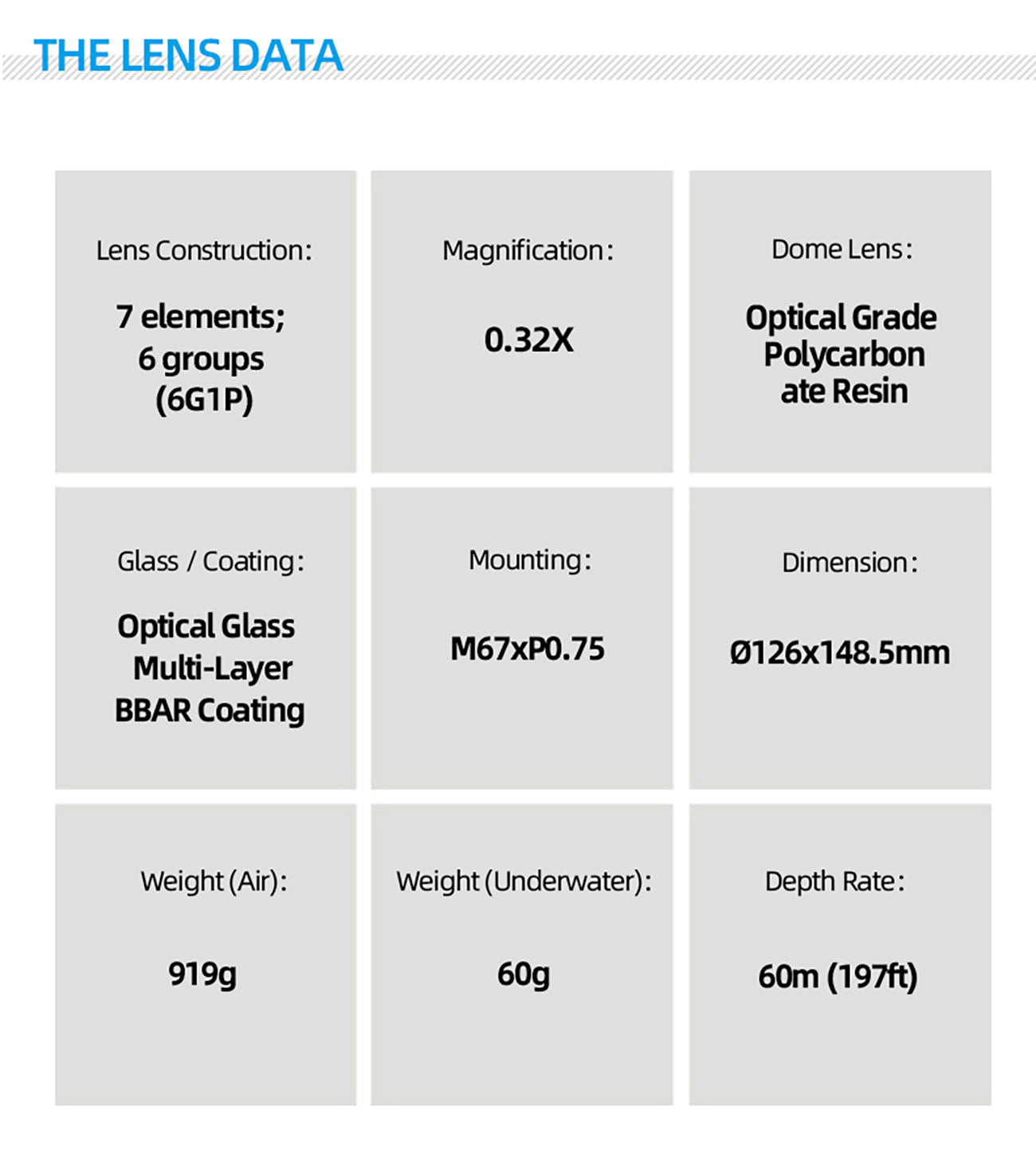 WEEFINE WFL09S Ultra-Wide Angle Conversation Lens M67-60mm Underwater Photography Scuba Diving Camera Housing Wide-Angle Lens