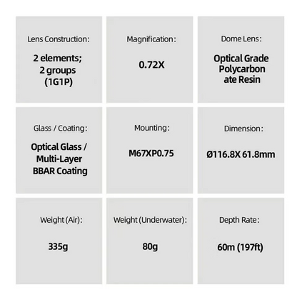 Weefine WFL12 Waterproof Fisheye Wide-Angle Lens M67-24mm